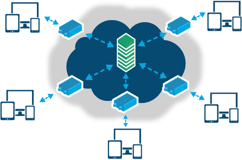 fog computing graphic